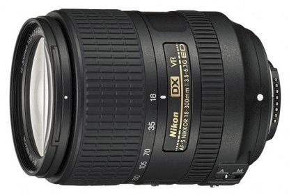 Best Lenses for Nikon D7200 | Switchback Travel